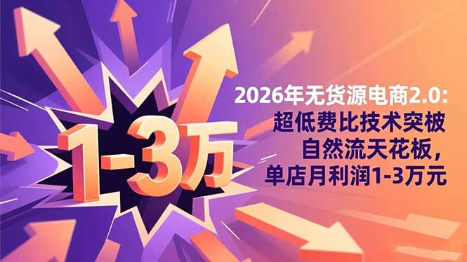 2026年无货源电商2.0:超低费比技术突破自然流天花板,单店月利润1-3万元-摇钱树